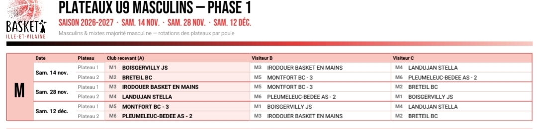 U9 MASCULIN 2